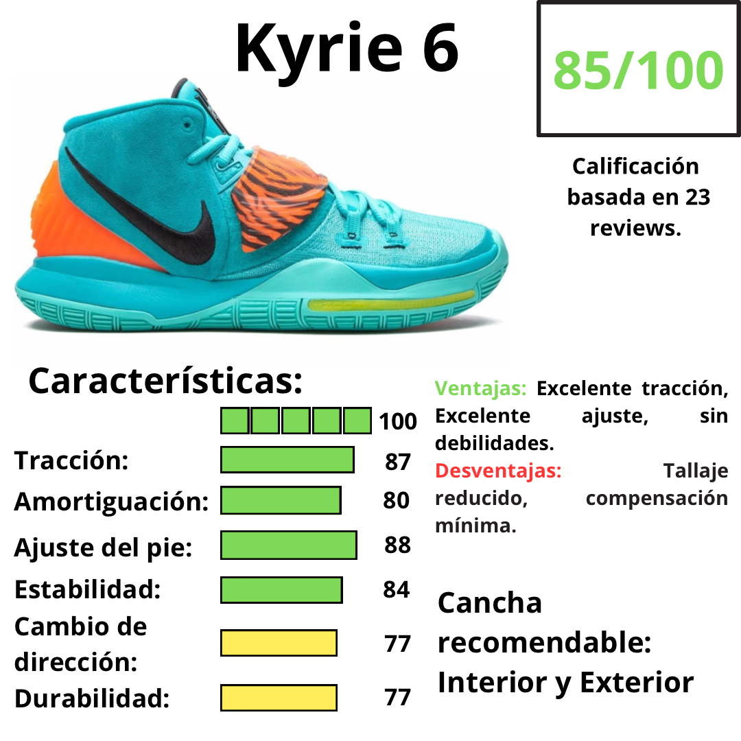 Nike Kyrie 6
Preheat Collection Heal the World. 28.5mx/10.5us. 🔵Estado Impecable 🔵